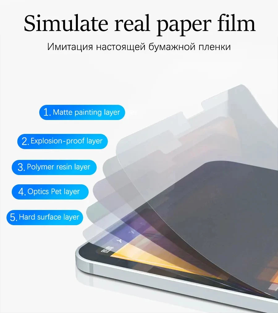 3Pcs Paper Feel Like Screen Protector for Samsung Galaxy Tab S7 S8 S9 Plus Ultra A9 Samsung tab S6 Lite s7 s9 fe A8 A7 No Glass