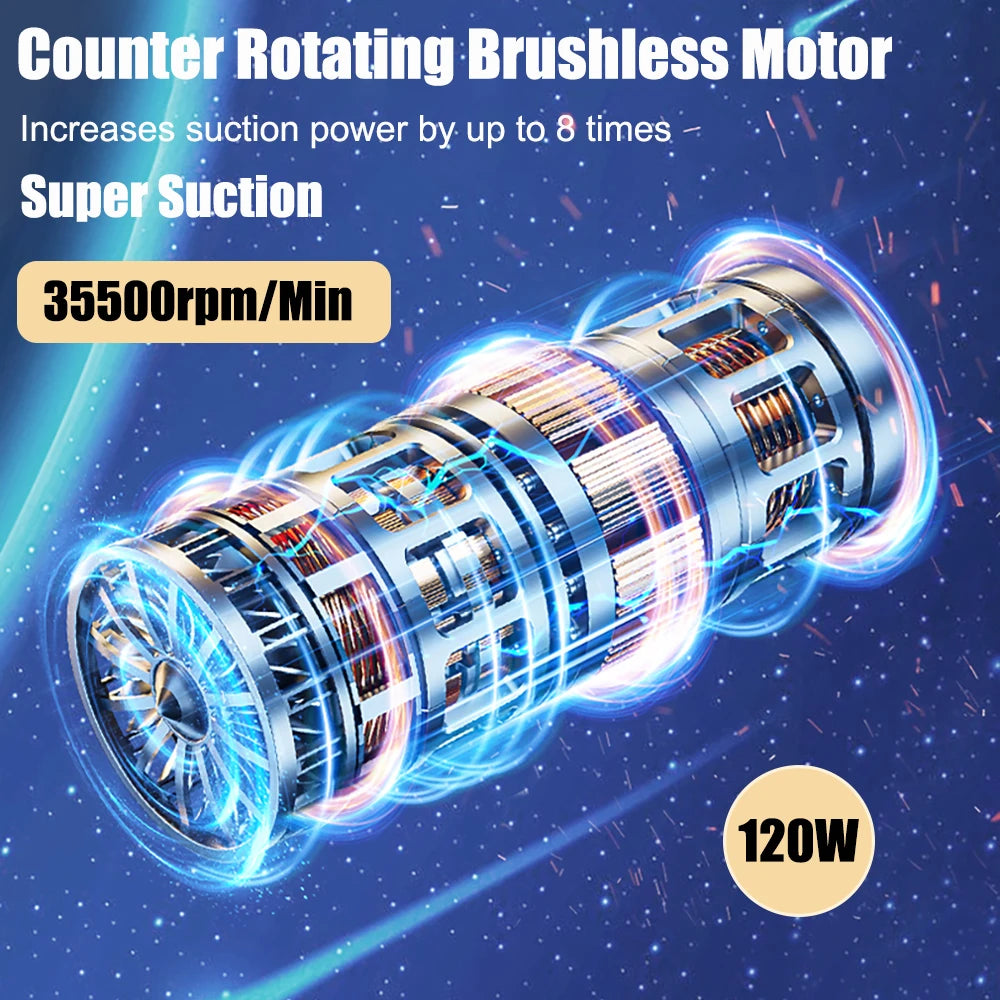 Car Vacuum Cleaner 4 In1Wireless Vacuum Cleaner Duster Handheld Vacuum Pump For Home Portable Cordless StrongSuction Car Cleaner