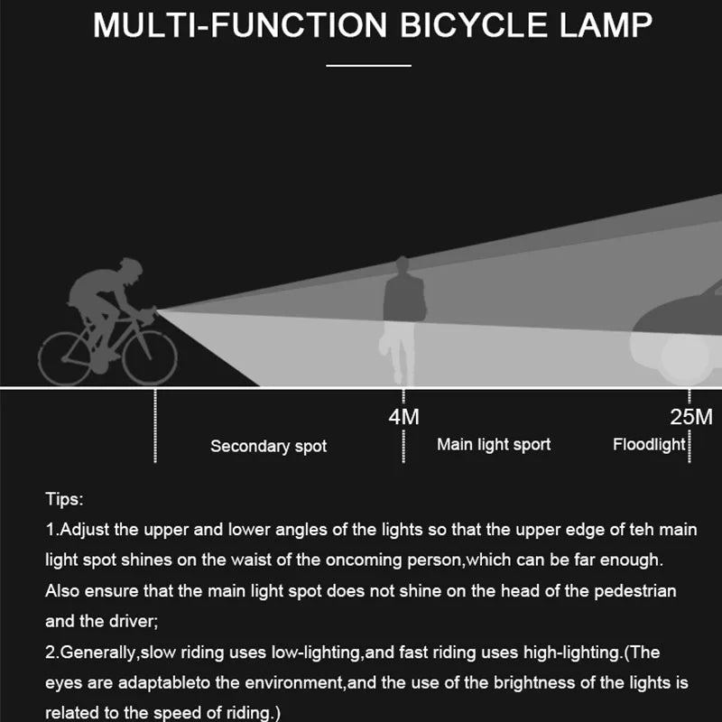 Bike Light Set Front Light with Taillight USB Rechargeable Easy to Install 3 Modes Bicycle Accessories for the Bicycle Road MTB