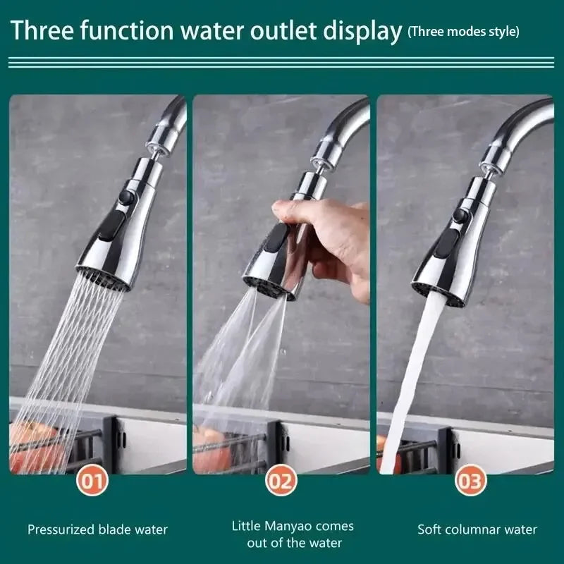 1pc Faucet Extender Boosting Splash Prevention Three Modes Water Saver Home Extended Shower Spray Filter