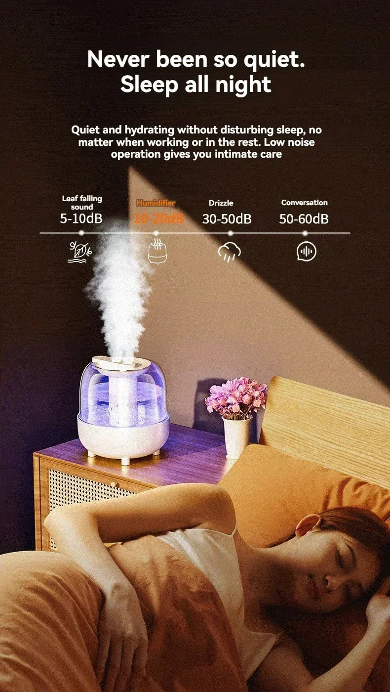 5L Large Capacity Spray Humidifier Night Light Hydrating and Hydrating Quiet Operation Triple Filter Water Can Add Essential Oil