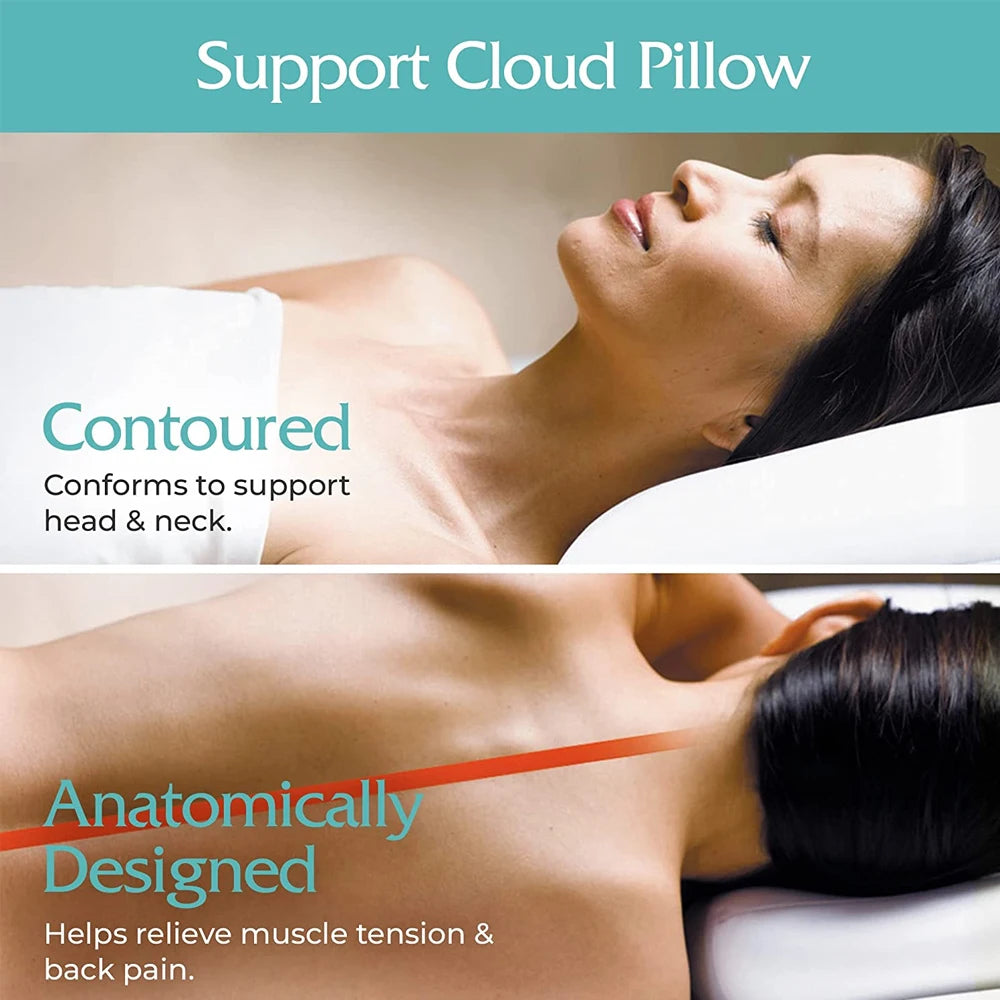 1Pcs All-round Sleep Pillow, Soft Bed Pillow Nursing Pillow 3D Ergonomic Sleeping Egg Shaped Ergonomic Pillows