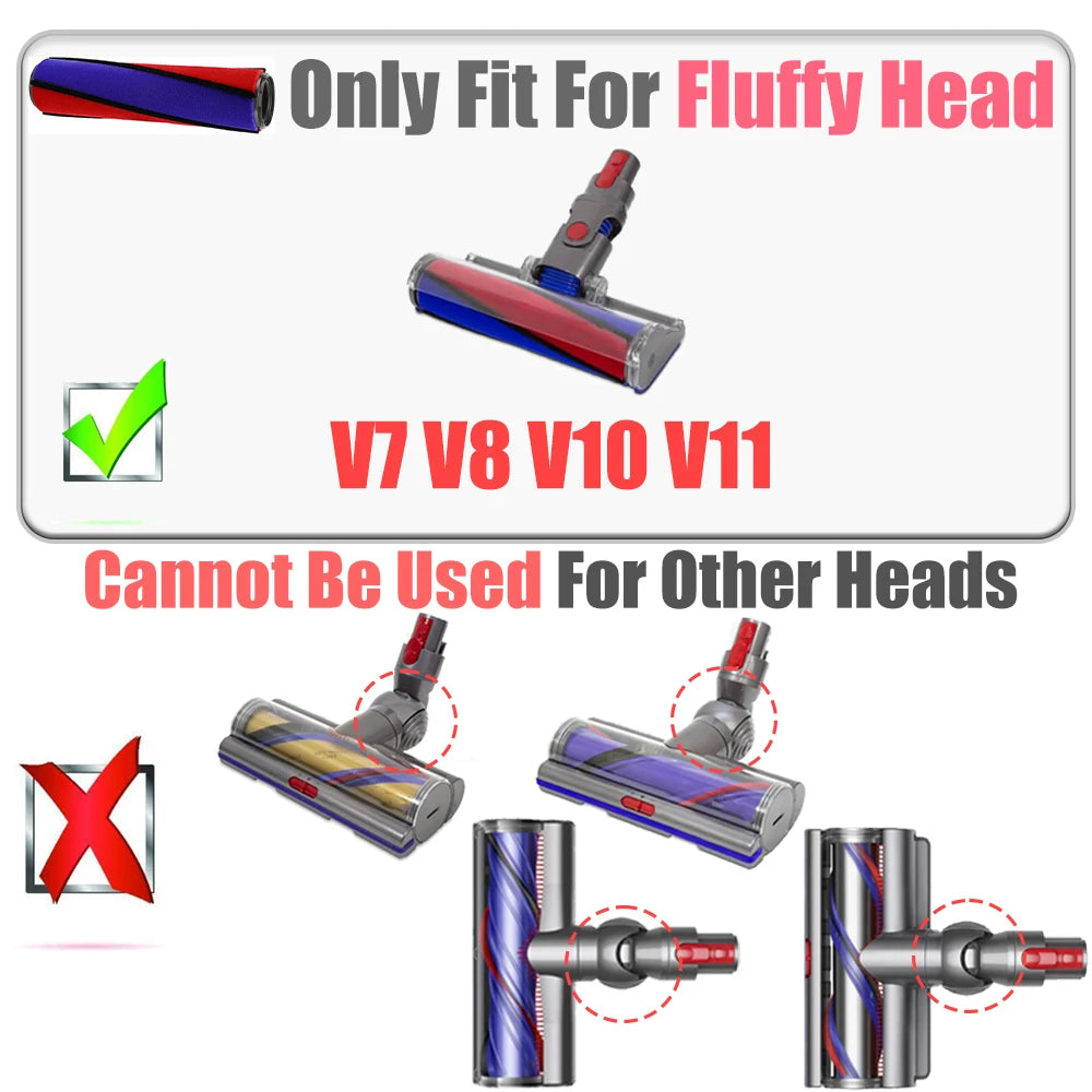 Brush Head For Dyson V7 V8 V10 V11 V15 Handheld Vacuum Cleaner Motorized Floor Brush Head Replaceable Accessories Spare Parts