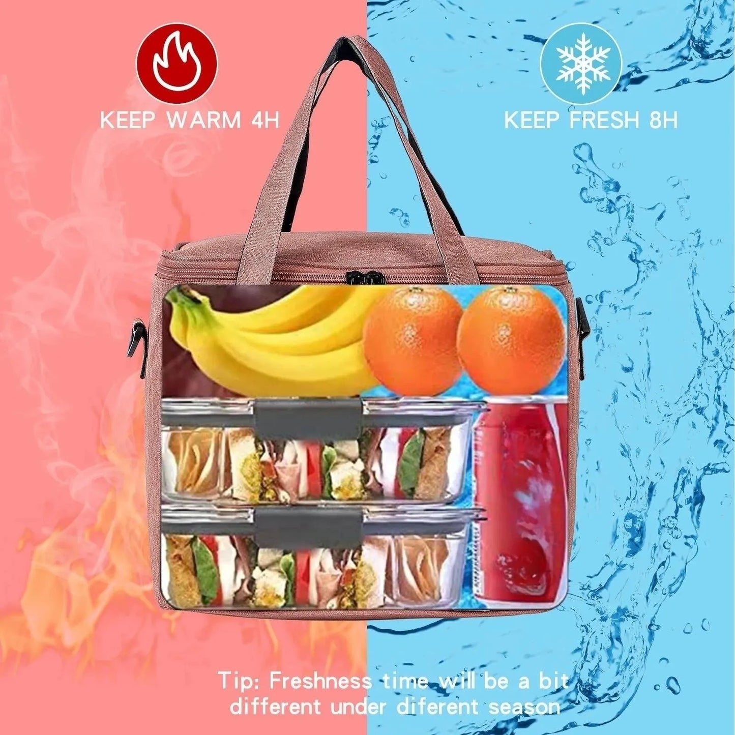 1pc Insulated Lunch Bag For Men/Women, Reusable Large Lunch Cooler Box Tote Shoulder Strap For Work Office Picnic Beach Travel F