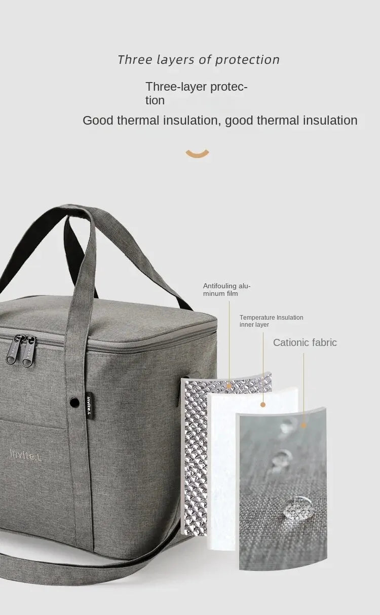 1pc Insulated Lunch Bag For Men/Women, Reusable Large Lunch Cooler Box Tote Shoulder Strap For Work Office Picnic Beach Travel F