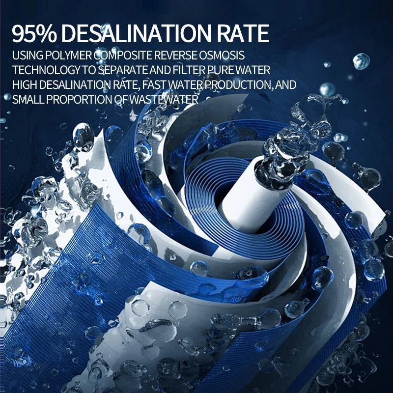 100 125 150 200 GPD Home Kitchen Reverse Osmosis RO Membrane Replacement Water System Filter Purifier Water Drinking Treatment