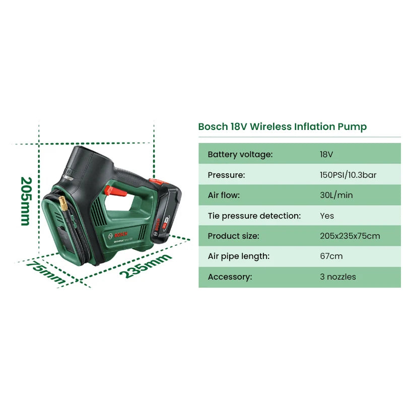 Bosch 18V Air Pump Universal Cordless Electric Air Compressor for Car Motorcycle Bicycle Tire Inflator with Air Pressure Display