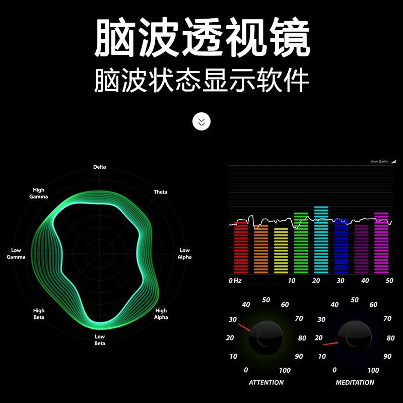 Conceptual Headband Brain Cube Bluetooth EEG Headband Attention Relaxation Ability TGAM Secondary Development