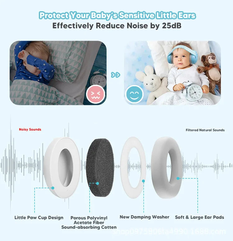 Baby Ear Protection for Babies Toddlers Elastic Noise Reduction Earmuffs Baby Headphones Against Hearing Damage Improves Sleep