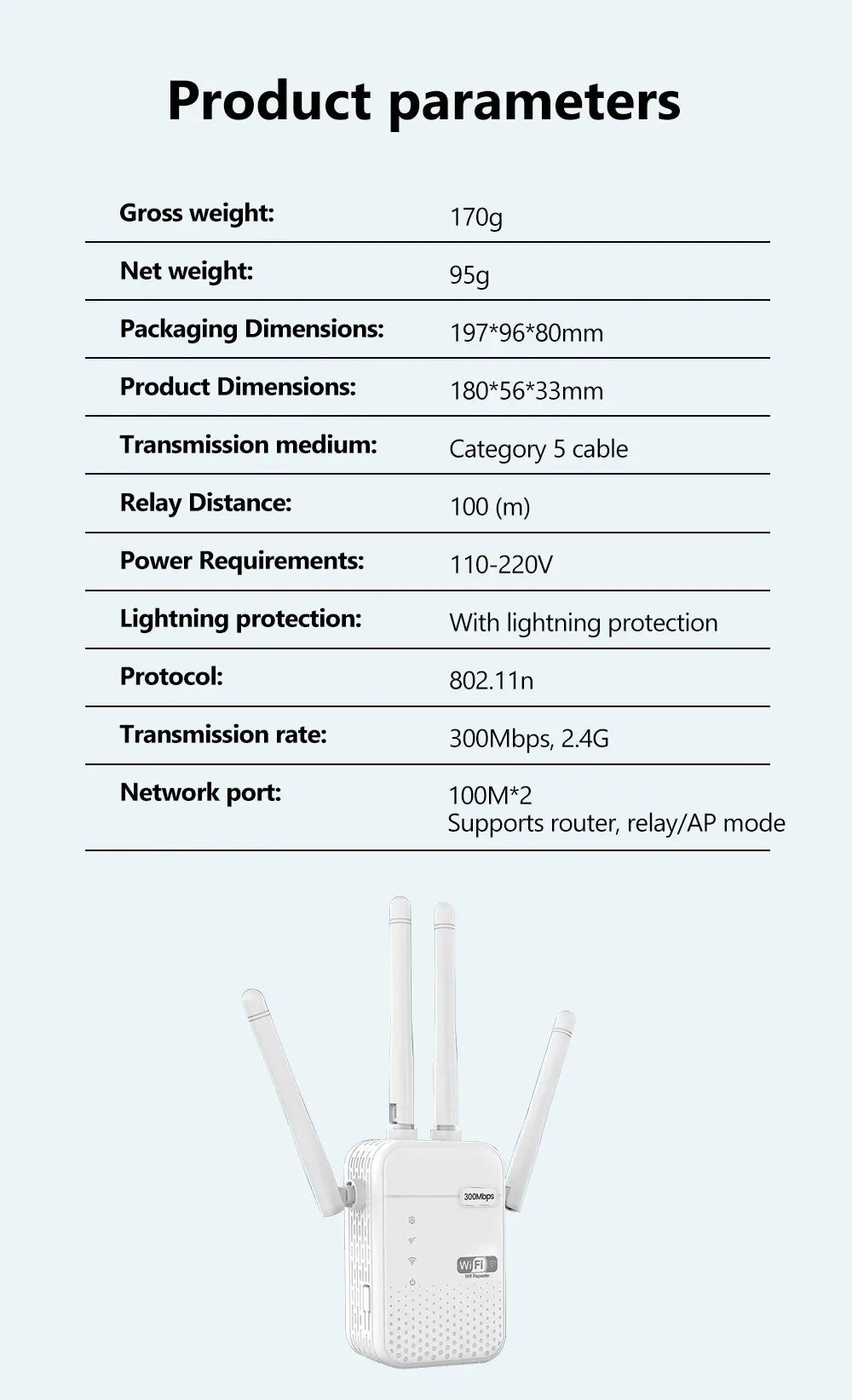 300Mbps Wireless WiFi Repeater 2.4G Signal Router 802.11N Long Range Wireless WiFi Extender Amplifier WIFI Booster