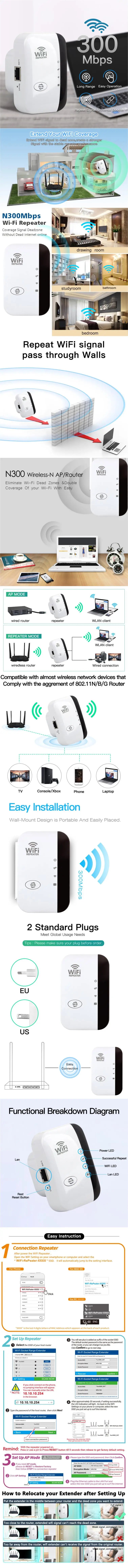 300Mbps Wireless WIFI Repeater Remote Wifi Extender WiFi Amplifier 802.11N Booster Repetidor Amplifier WiFi Reapeter Europe