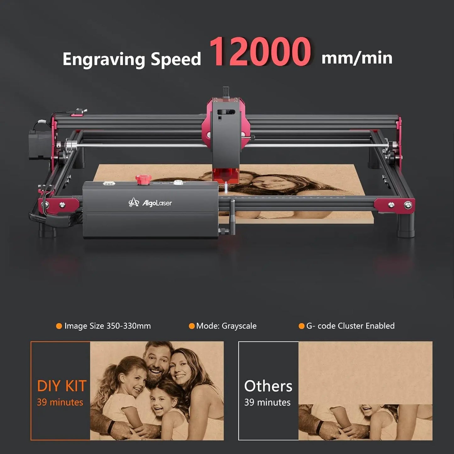 AlgoLaser DIY Kit 5W Laser Engraver Cutter 40*40CM Mini Portable Logo Printer Woodworking Tool Fun CNC Machine For Metal Acrylic